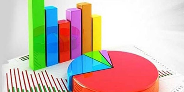 Son seçim anketi açıklandı! AK Parti ile CHP arasında büyük fark