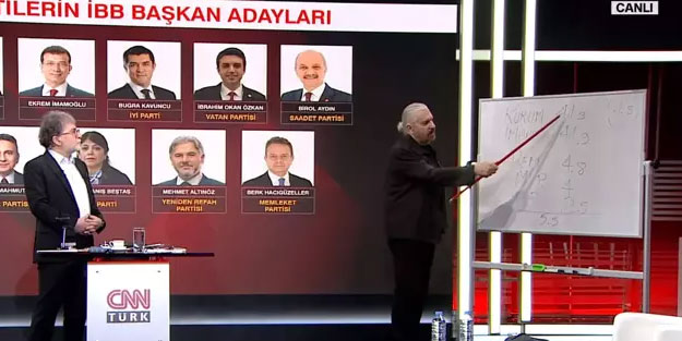 SONAR'dan son İstanbul anketi! Hakan Bayrakçı, Murat Kurum ile İmamoğlu'nun oy oranlarını açıkladı