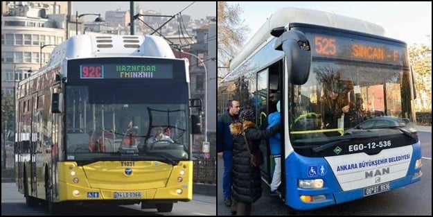 Soru basit: Konya'da ucuzken Ankara ve İstanbul'da neden pahalı?