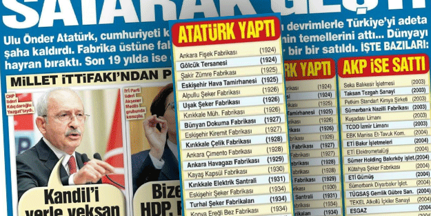Sözcü yalan fabrikası
