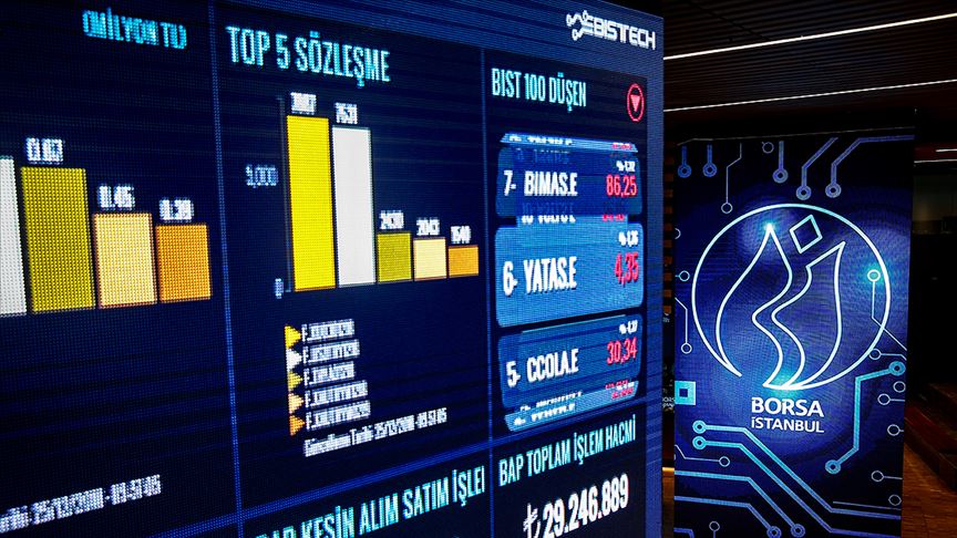 Stratejistler 2020'de 'en avantajlı varlık grubu' olarak borsaya işaret ediyor