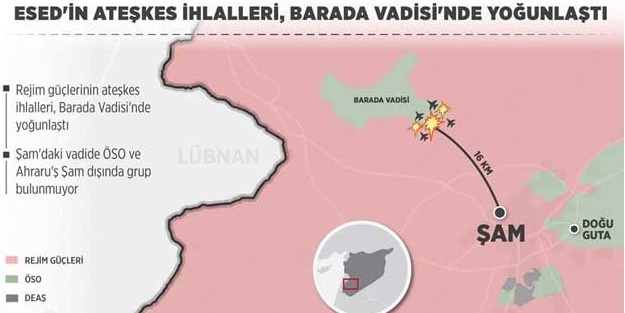 Suriye İhlalleri Barada Vadisi'nde yoğunlaştı