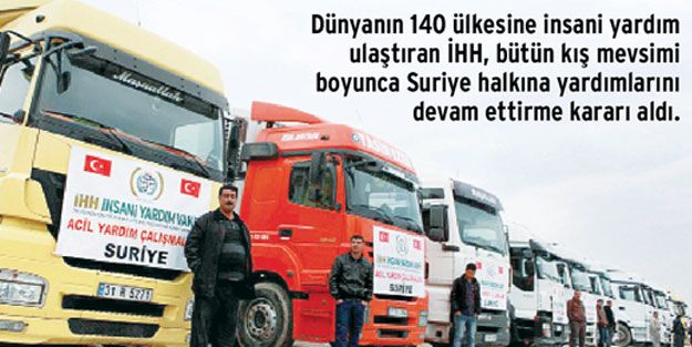 Suriye’ye 1000 TIR