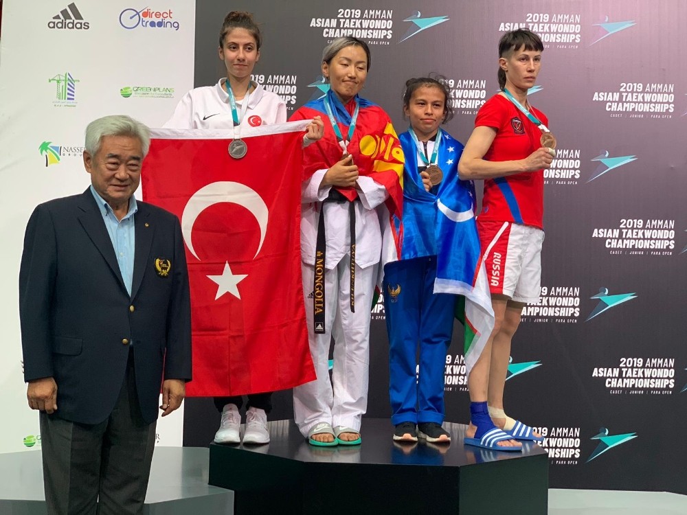 Taekwondocular 