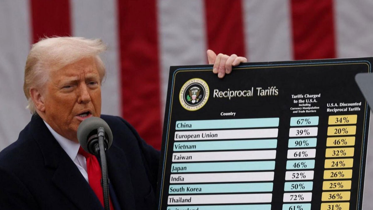 Tarife bombası etkisi! Altında tarihi tırmanış