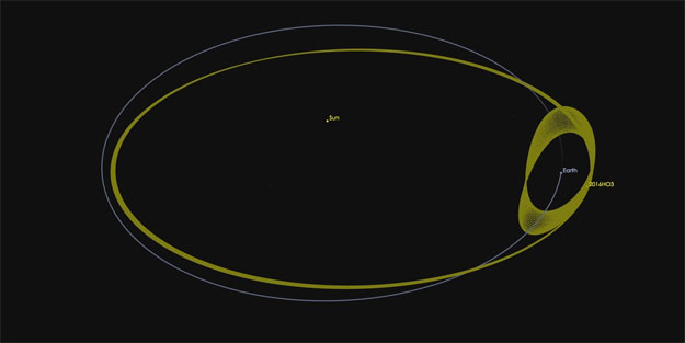 Tek kozmik arkadaşımız 