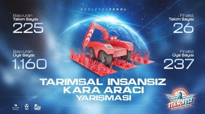 TEKNOFEST Tarımsal İKA yarışmasında final! İşte verilecek ödül