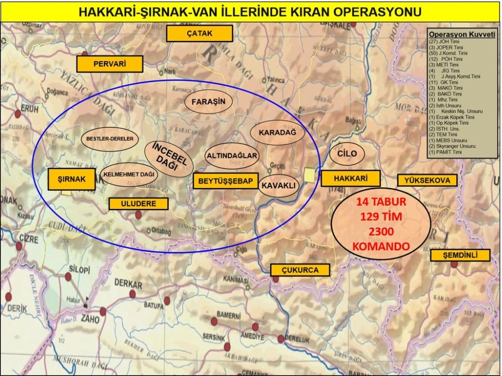 Terör örgütü PKK’ya “Kıran Operasyonu” 
