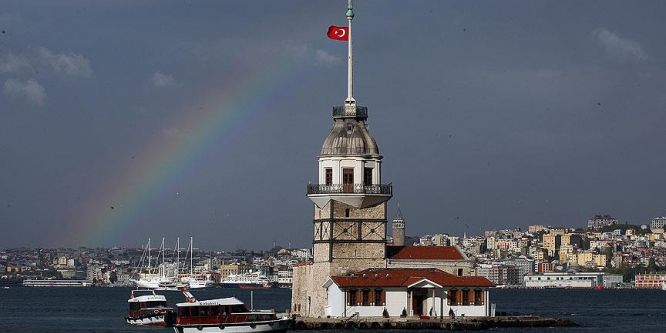 ''İstanbul İslam ekonomisinin merkezi olmalı''