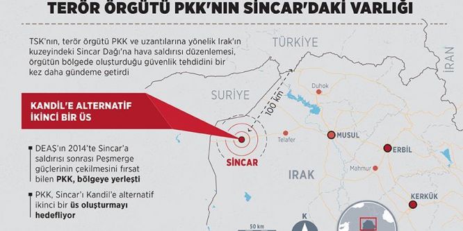 Terör örgütü PKK'nın Kandil'e alternatifi: Sincar