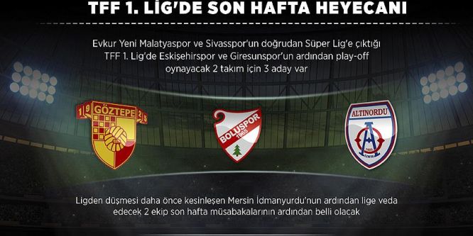 TFF 1. Lig'de normal sezon tamamlanıyor
