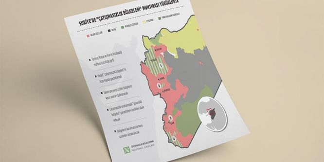 Suriye'de çatışmasızlık bölgeleri muhtırası yürürlükte