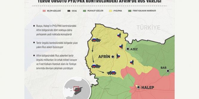 Terör örgütü PYD/PKK kontrolündeki Afrin'de Rus varlığı