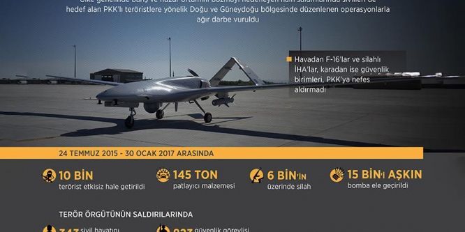 Terör örgütü bozguna uğradı