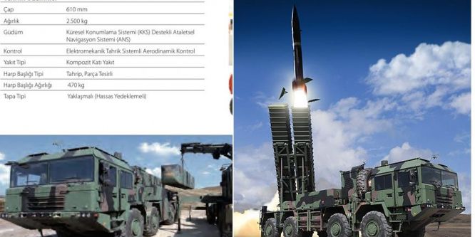 Yerli füzeler envantere giriyor