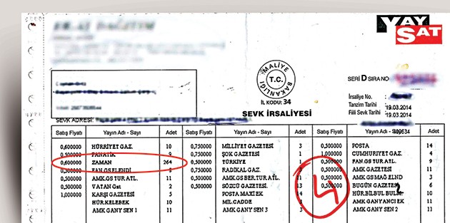 Tirajı düşen Zaman’a paralel destek