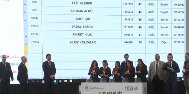 TOKİ Kayabaşı kura çekilişi isim listesi son dakika sorgula