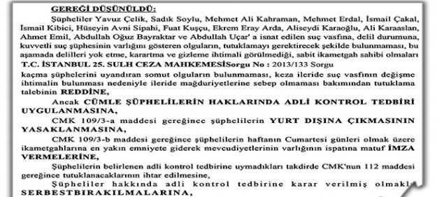 TOKi karalandı ortada delil yok