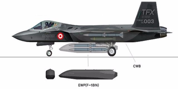 TSK'da F-16 devri bitecek