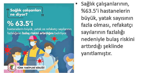 TTB, Şehir Hastaneleri yalanının altında kaldı