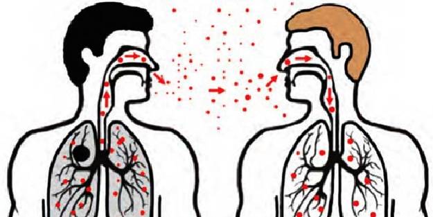 Tüberküloz tedavisinde, salgın tüberküloz kontrolünü olumsuz etkiledi