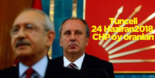 Tunceli seçim sonuçları 24 Haziran CHP oy oranları