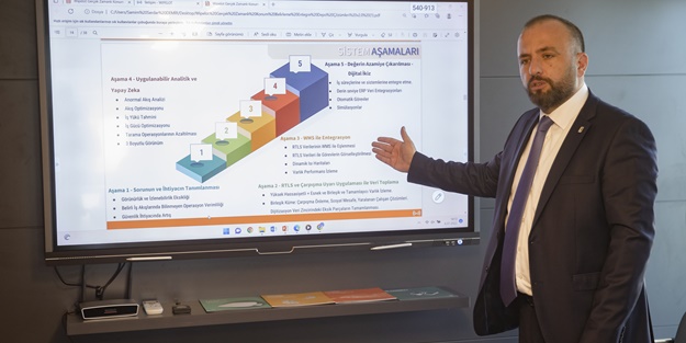 Türk mühendisler üretti... Dünyaya satılacak!