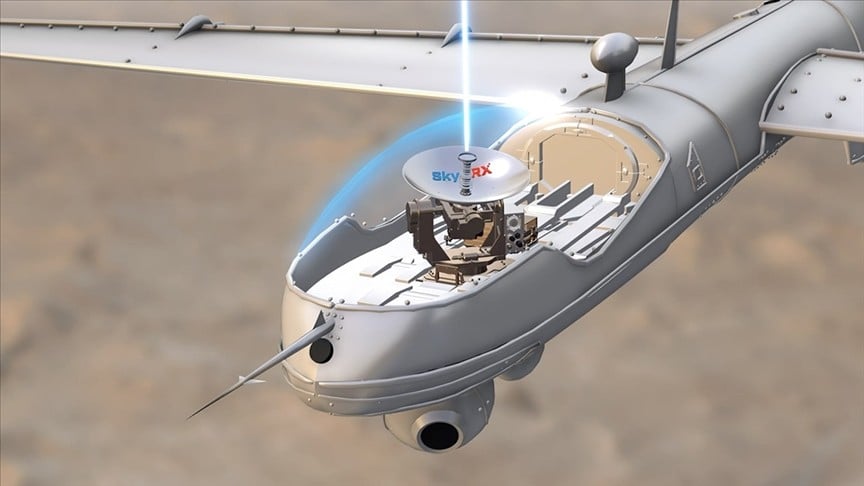 Türk savunma sanayisinin başarısı! Milli İHA'lardan özel uydu haberleşme sistemi