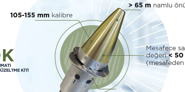 Türk topçusu ROKETSAN MDK ile vuracak