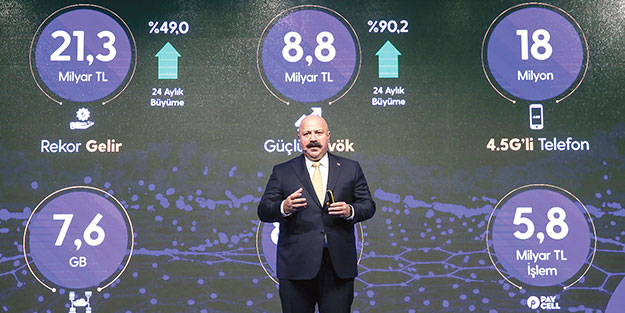 Turkcell’den yatırım atağı
