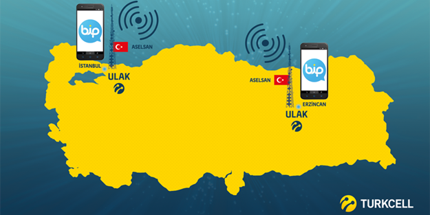 Turkcell’den yerli baz istasyonuyla ilk görüntülü görüşme