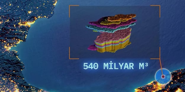 Türkiye doğal gaz rezervi! Karadeniz gazında son durum: TPAO resmen duyurdu: İşlem tamamlandı