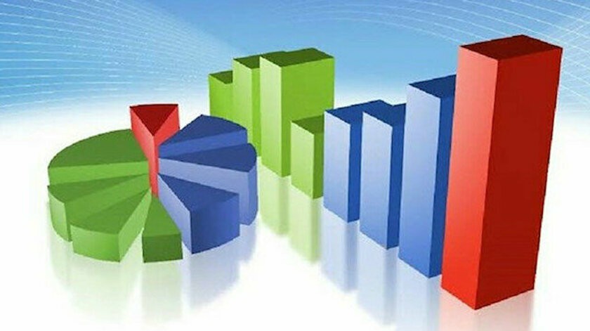 Türkiye Google’ye güvenmiyor! Dikkat çeken sonuç