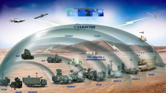 Türkiye hava savunmasında çığır açıyor! Çelik Kubbe...