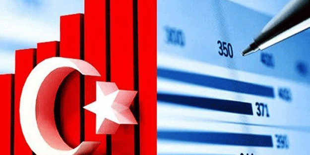 Türkiye için müthiş haber… Az önce açıklandı!