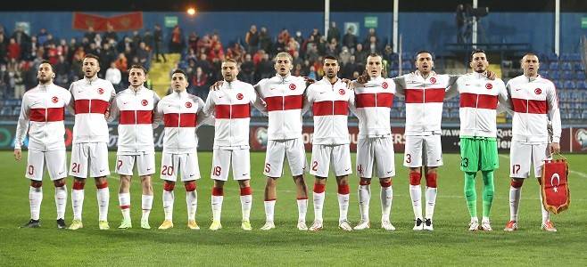 Türkiye puan durumu | Dünya Kupası Avrupa Elemeleri G grubu puan