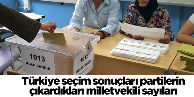 Türkiye seçim sonuçları partilerin çıkardıkları milletvekili sayıları