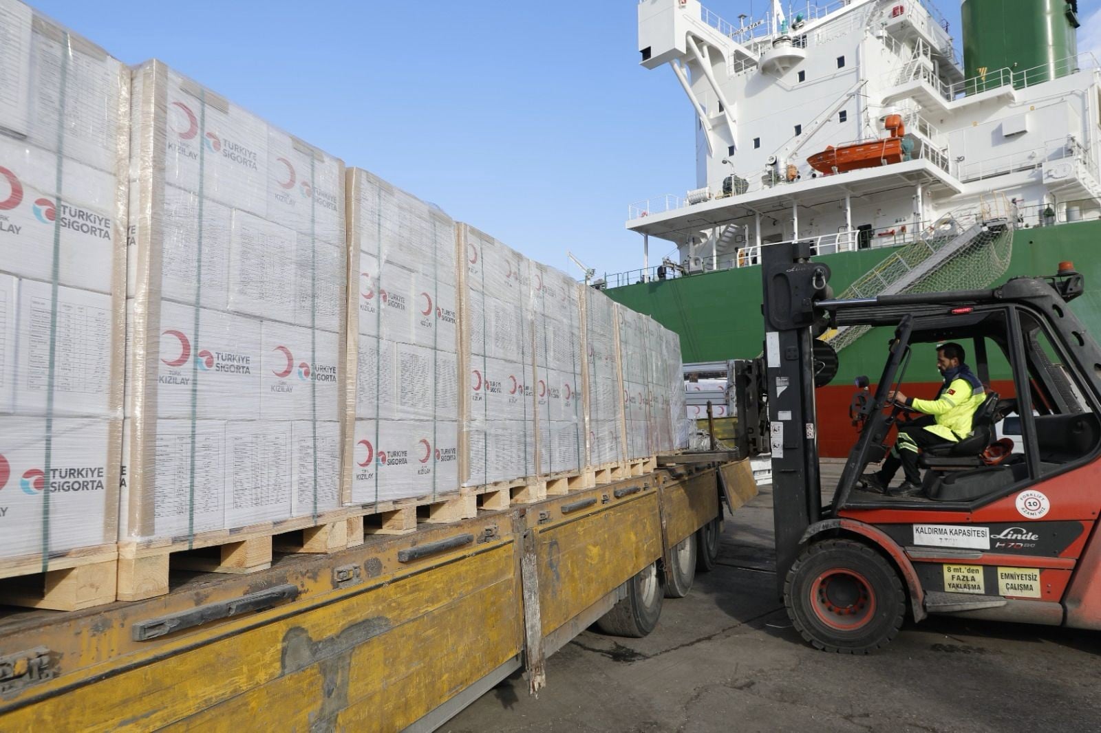 Türkiye Sigorta ve Türk Kızılay iş birliğiyle Gazze’ye destek