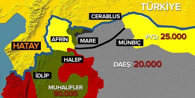 PYD mi DAEŞ mi daha tehlikeli?