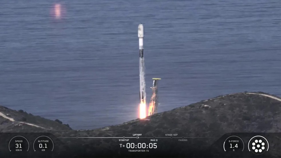 Türkiye uzay yolculuğunda yeni bir sayfa açtı! FGN TUG S01 Uzayda