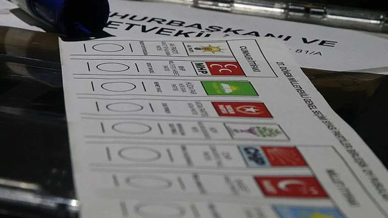 Türkiye'de ABD-israil'e en fazla destek hangi parti tabanından? Tüm ırkçılar aynı çukurdan çıkma!