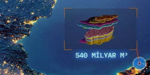 Türkiye'den yeni müthiş petrol hamlesi: Milli yazılım 'ZEKİ' geliştirildi!