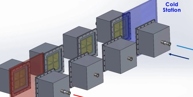 Türkiye'den yenilenebilir enerjide dev adım: yüzde 40 ile, güneş ısısıyla 'temiz' hidrojen yakıtı! Tamamen daha iyi