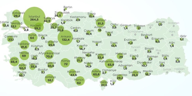 Türkiye’nin Biyokütle haritası yayınlandı