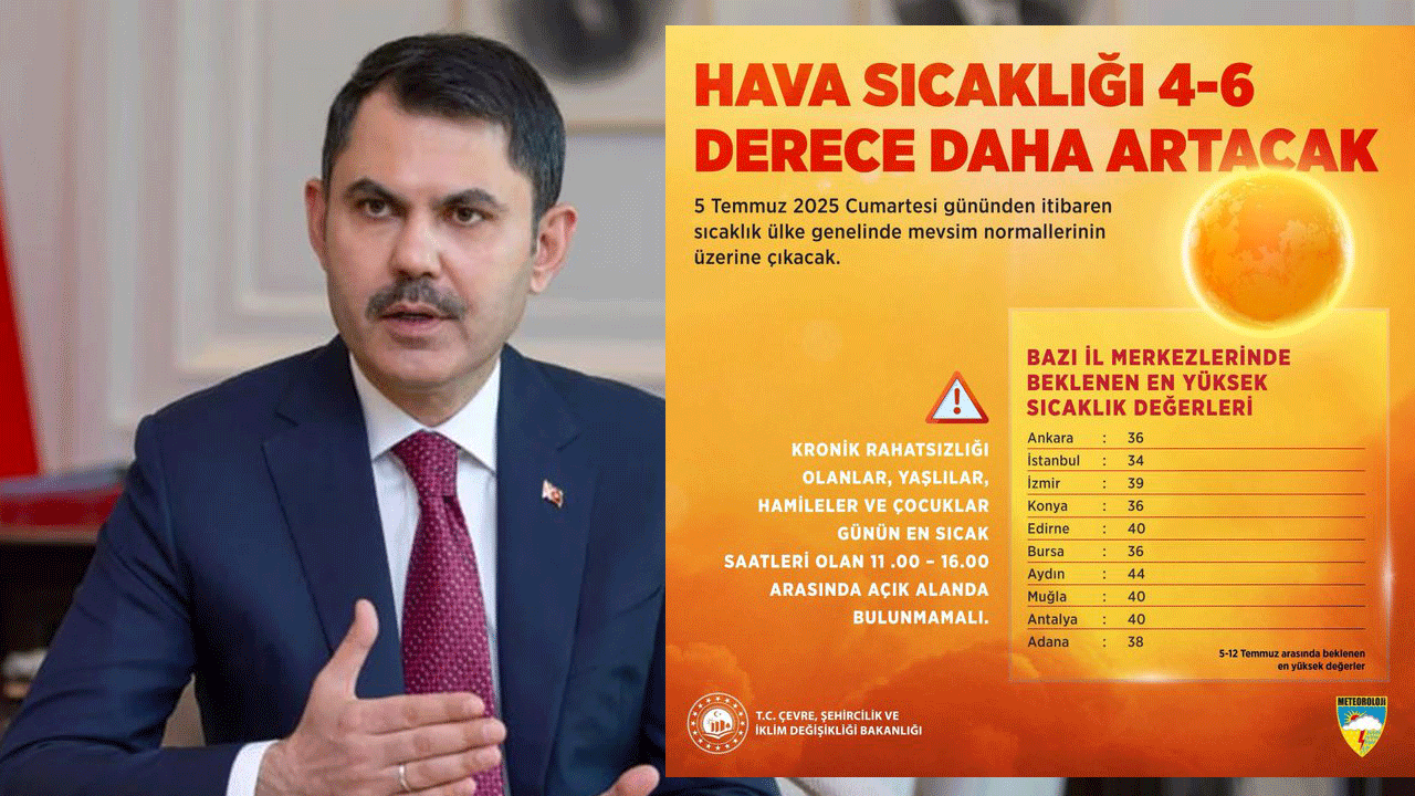 Türkiye’nin dört bir yanında yangınlar sürerken Bakan Kurum’dan endişelendiren uyarı: Hepimiz için hayati önemde!