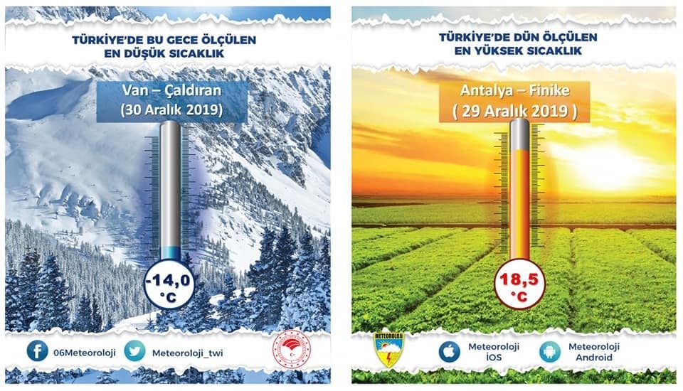 Türkiye’nin en soğuk yerleşim yeri eksi - 14 derece ile Van’ın Çaldıran ilçesi oldu 