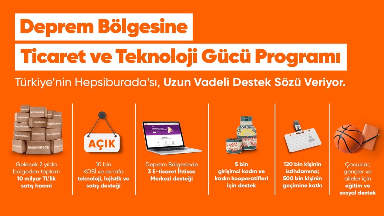 Türkiye’nin Hepsiburadası Uzun Vadeli Destek Sözü Veriyor, ‘Deprem Bölgesine Ticaret ve Teknoloji Gücü’ Programını Başlatıyor