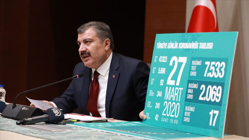 Türkiye'nin koronavirüsle mücadelesinde son 24 saatte yaşananlar