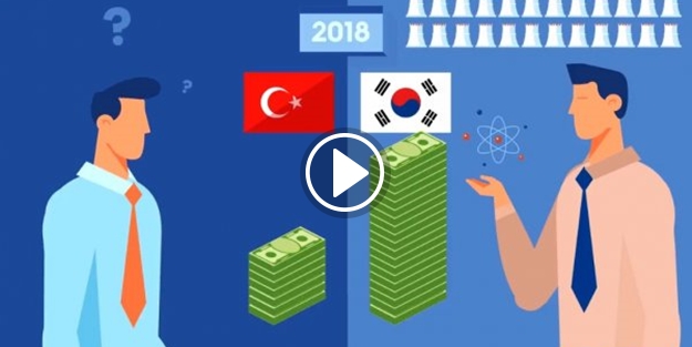 Türkiye'nin nükleer enerji yolculuğu