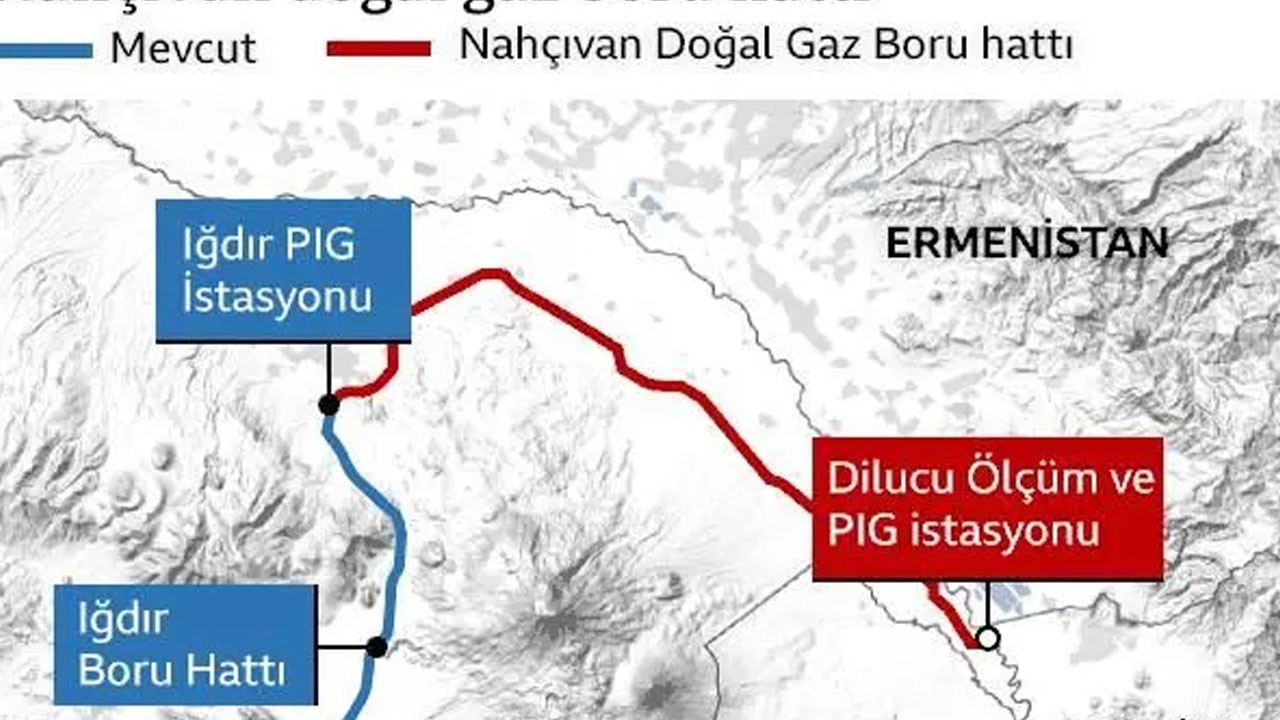 Azerbaycan: Iğdır-Nahçıvan boru hattı ile ilgili neler biliniyor?